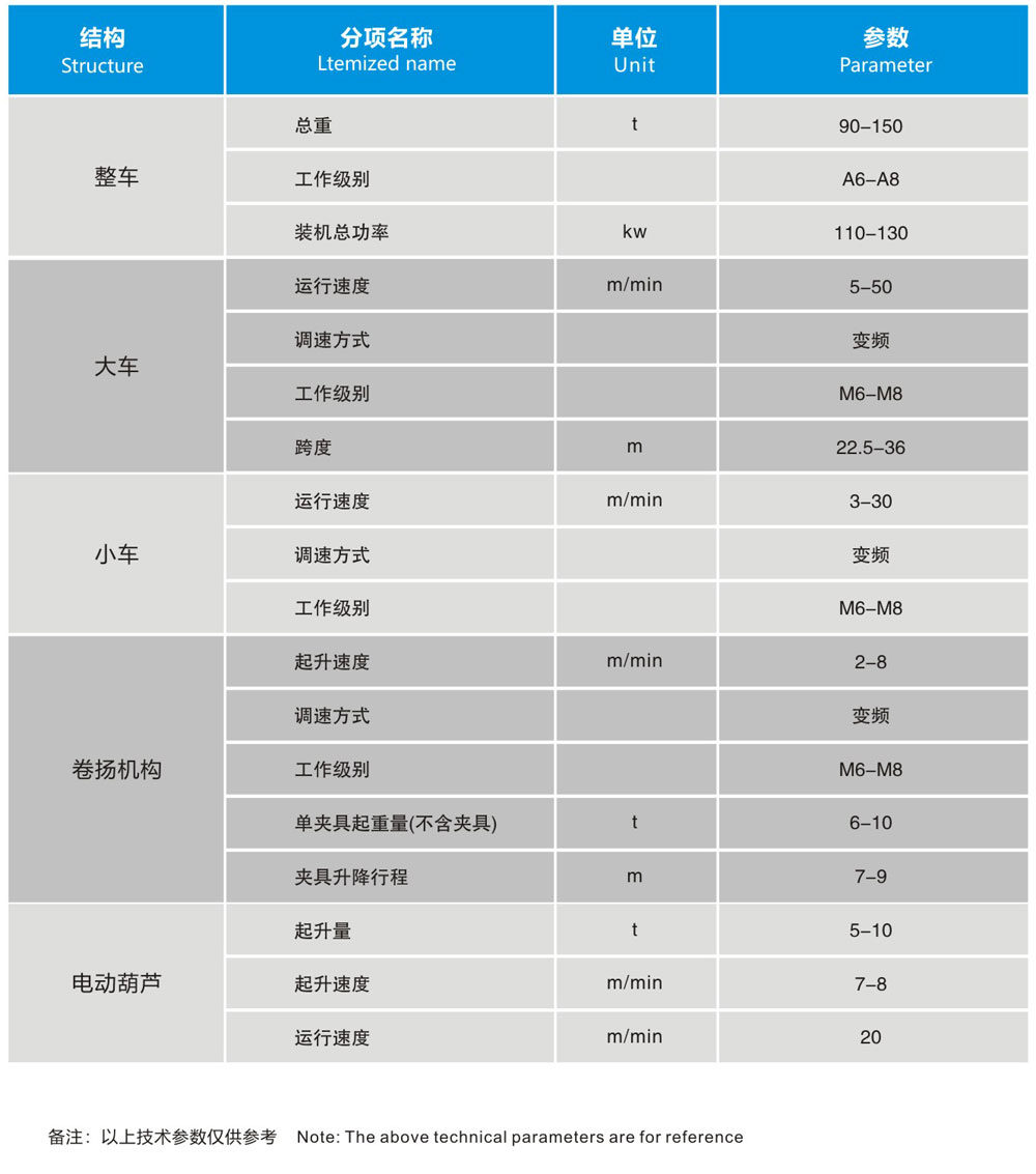 未標(biāo)題-1